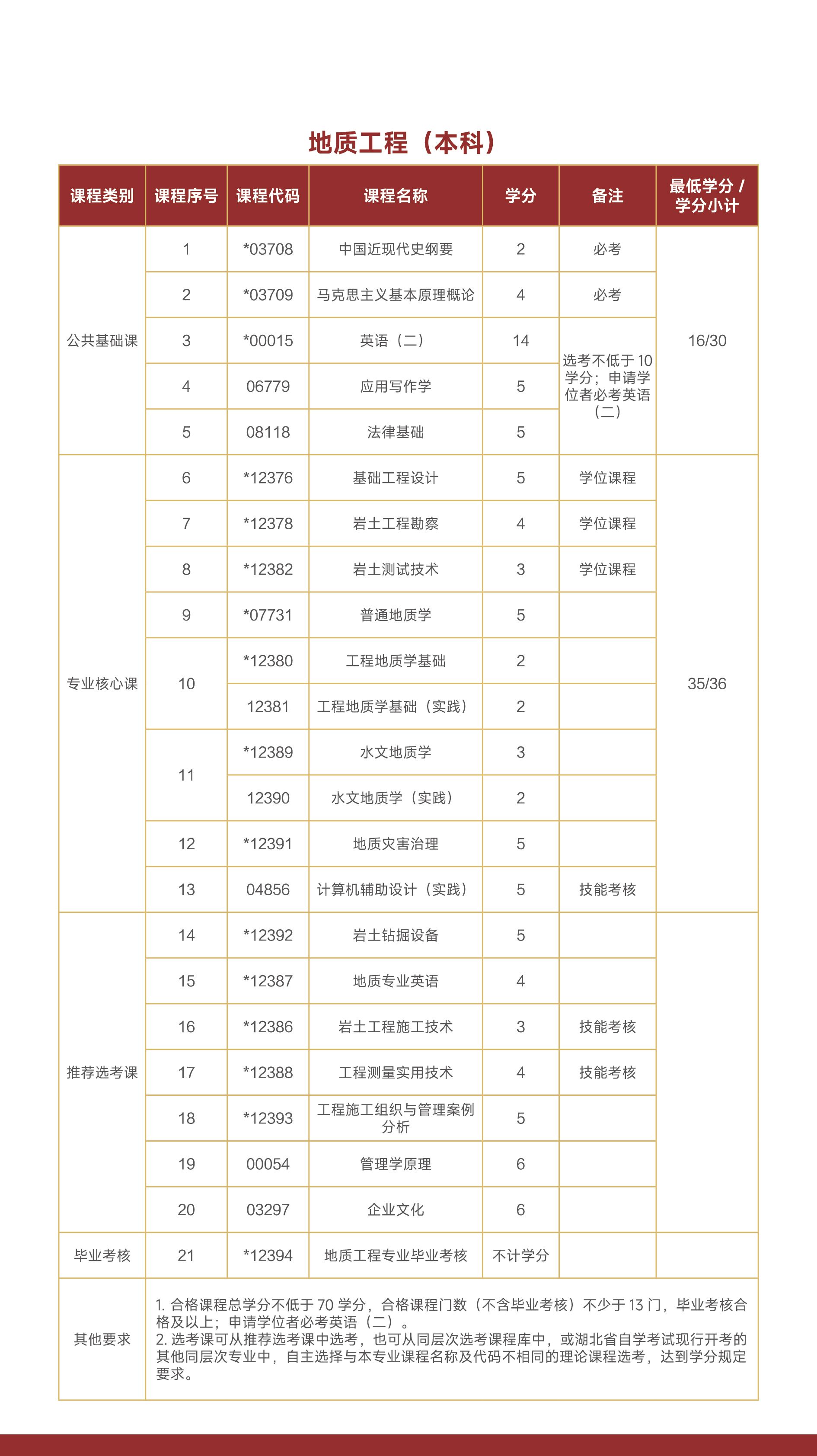 286e87bd87df0888ab93fc6625c07a19_C6C4479A06B84FAB7EE34C77156_6B0C8796_74CCB