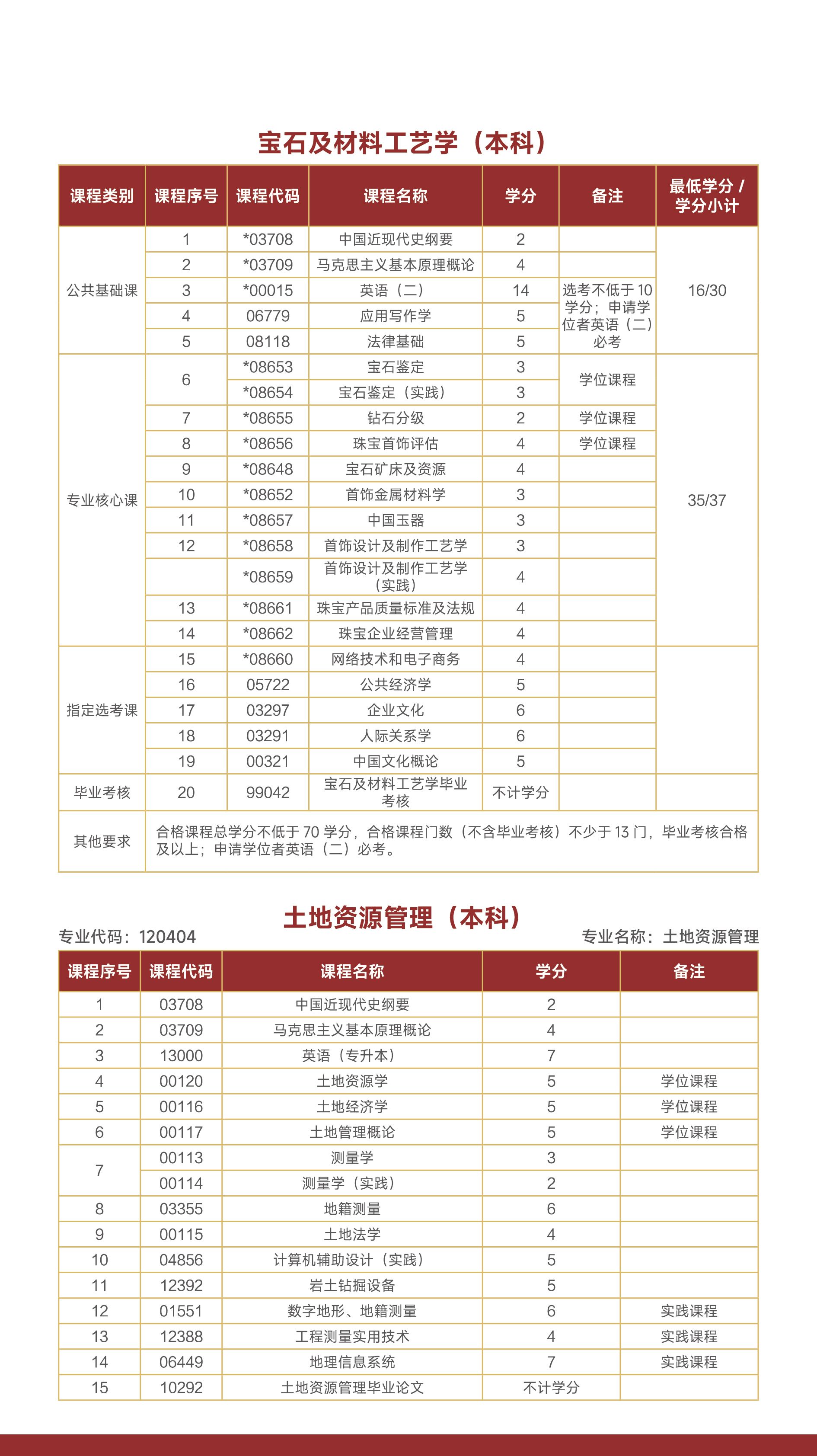 6fe6e4728facec88c86a04be84e6d579_0027EC980A869921A9C7876EC61_CC0B4525_9B730