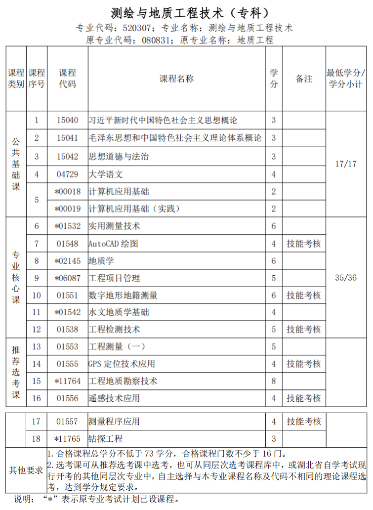 wechat_2025-09-13_151912_325_副本 wechat_2025-09-13_151912_325_副本