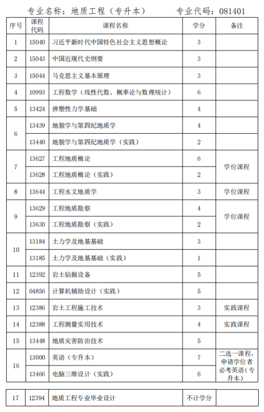 wechat_2025-09-15_103221_098_副本 wechat_2025-09-15_103221_098_副本