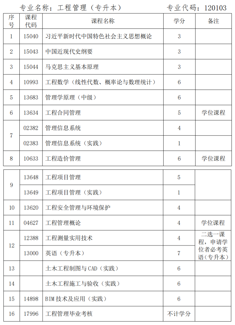 wechat_2025-09-15_142928_247_副本 wechat_2025-09-15_142928_247_副本