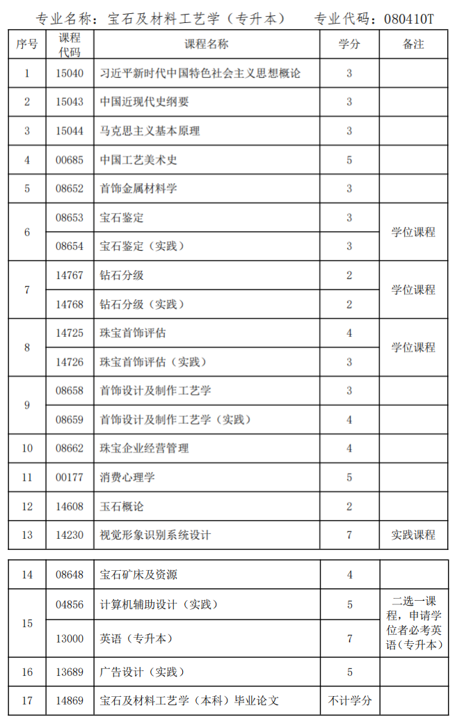 wechat_2025-09-15_154633_485_副本 wechat_2025-09-15_154633_485_副本