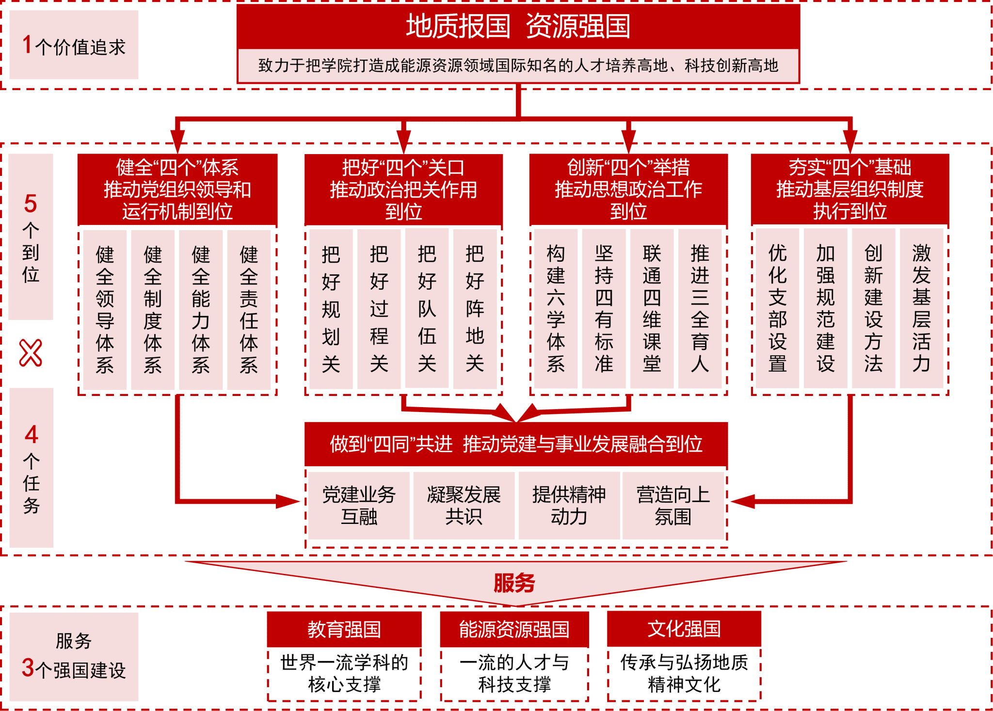 2b50a917b95a226d9f7d5f4b59ad5d6d_A53718E18753289747A586E5660_42A8E755_2BD23_e=